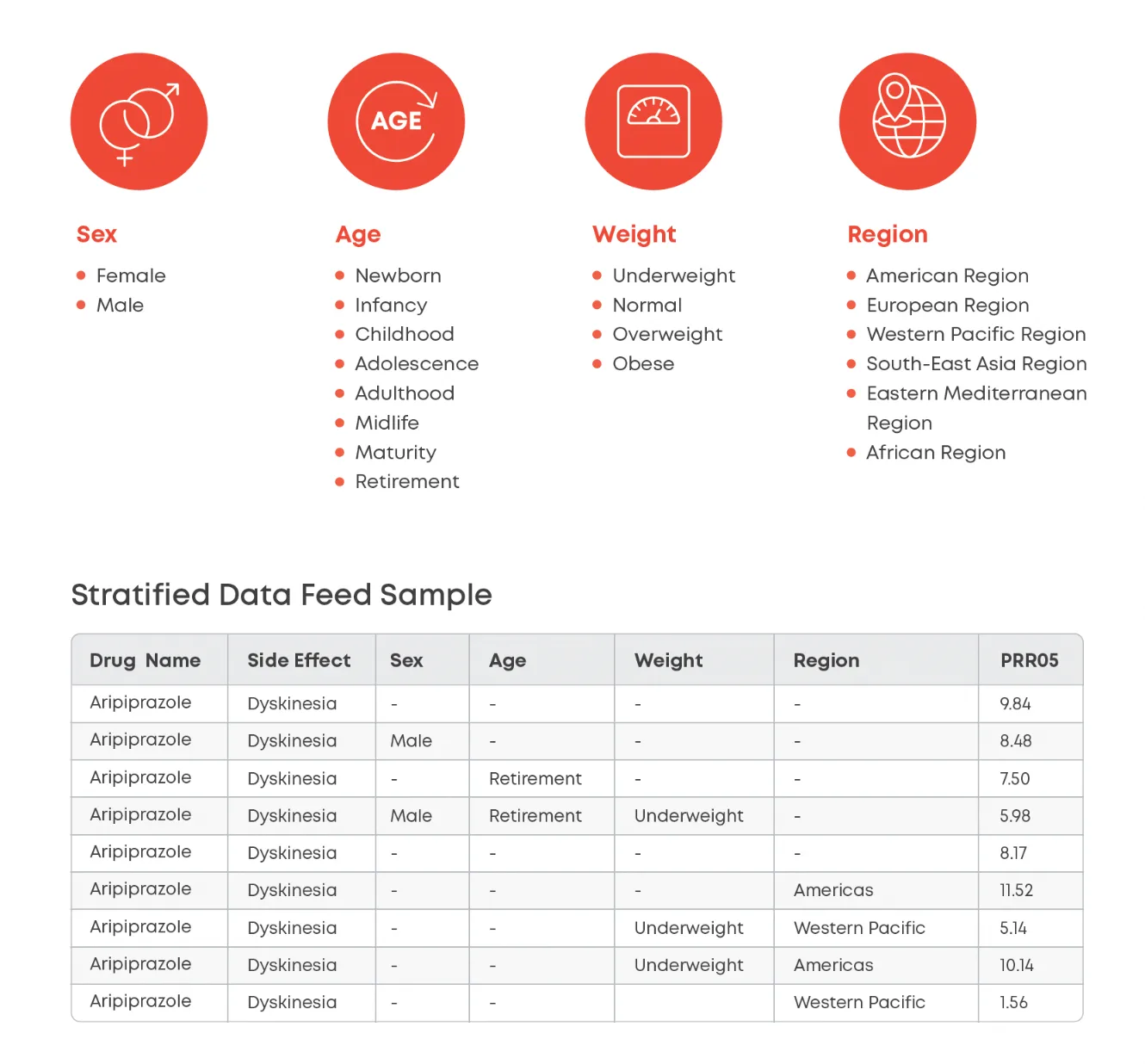 ClarityStrata Graphic